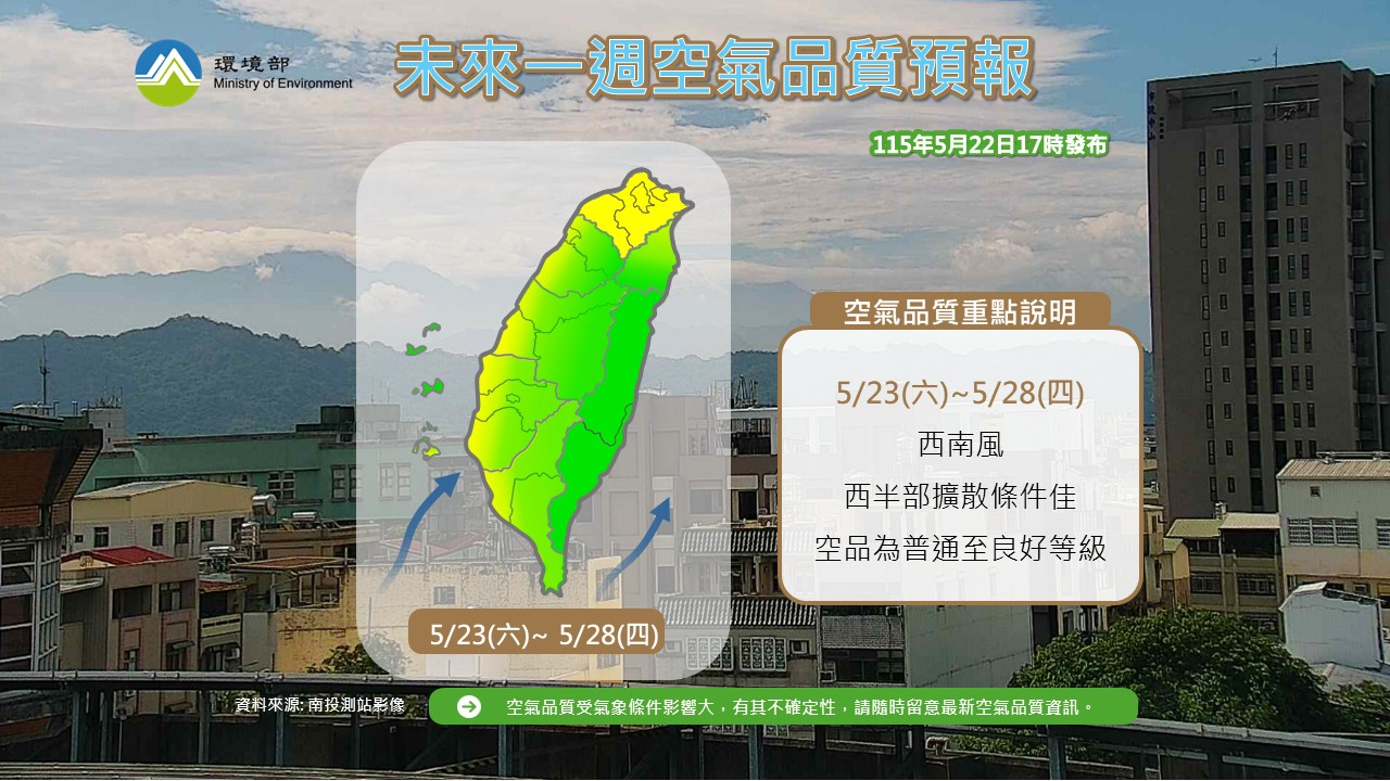 115年5月23日至5月28日空氣品質預報